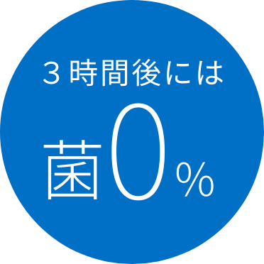 ３時間後には菌0%